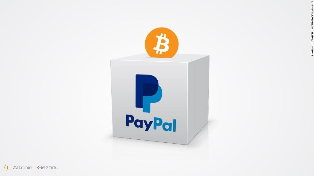 Bitcoin Paypal